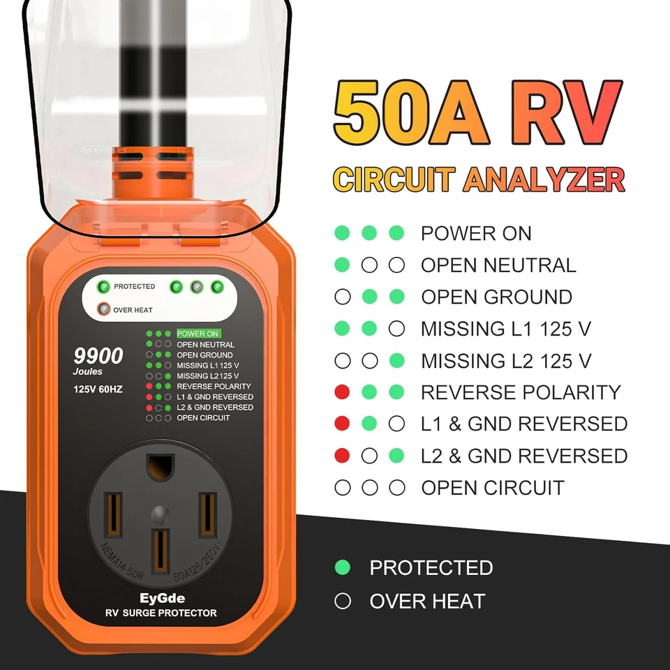 RV Surge Protector 50 Amp Waterproof, RV Circuit Analyzer with Full Electrical P - Image 2 of 4