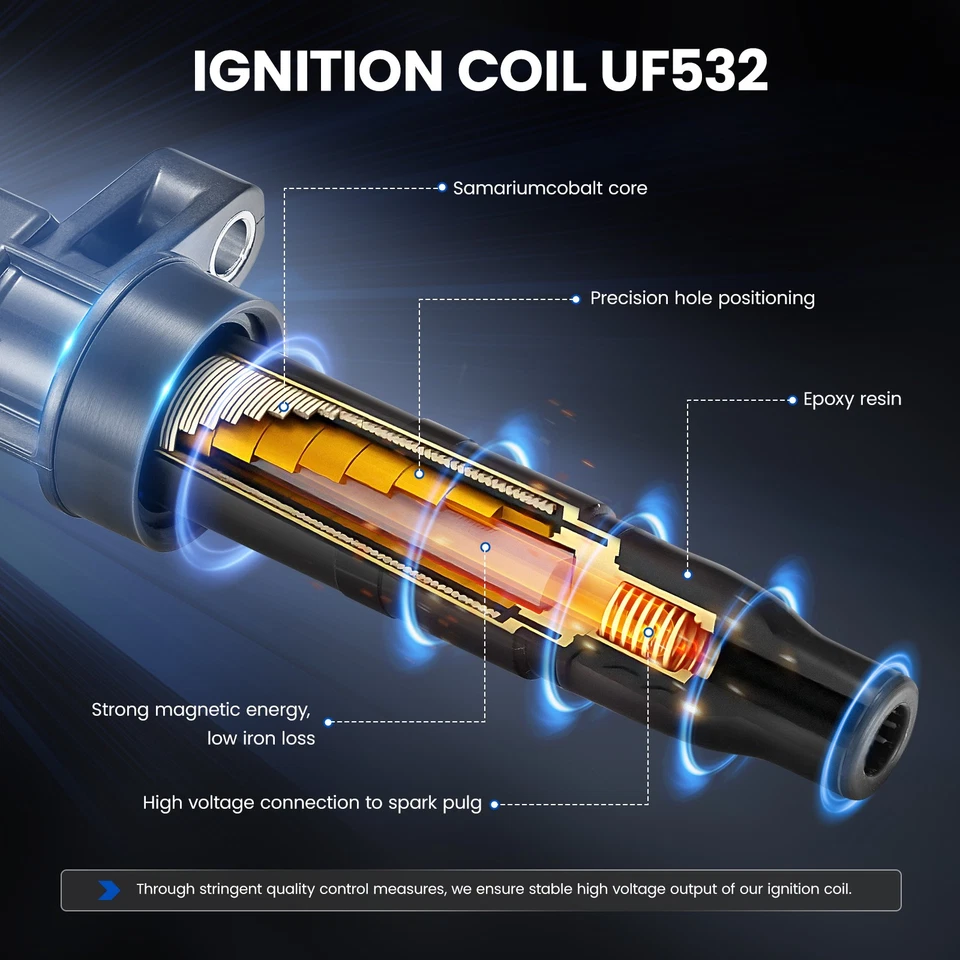 Paquete de 4 bobinas de encendido + bujías para Mitsubishi Eclipse Galant Lancer 2,4 L UF532 Foto 4 de 4