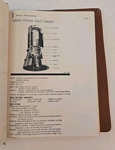 Nasa? Academy Aerospace Propulsion Manual – Dept of Aeronautics – Vintage... - Picture 11 of 21