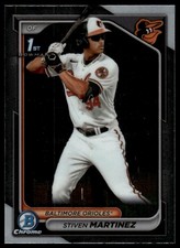 2024 Bowman Chrome #BCP-229 Stiven Martinez Prospects