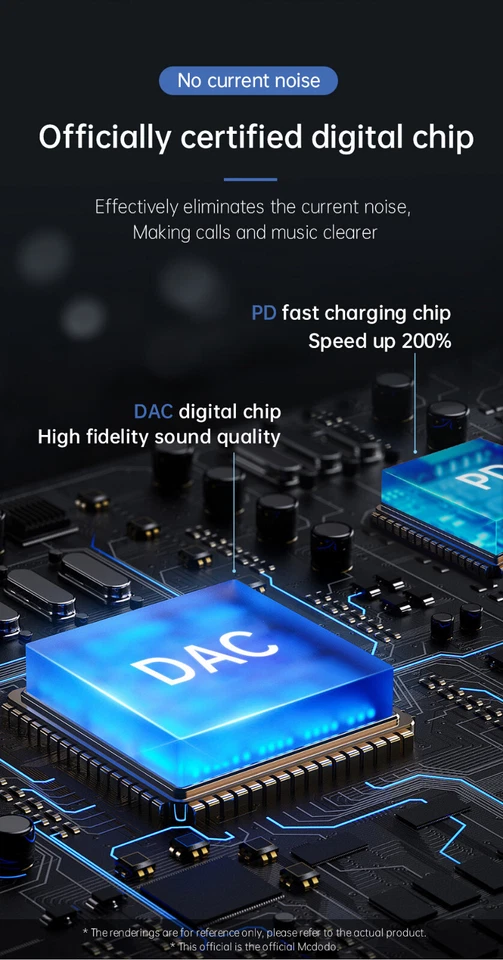 Mcdodo Audio Adapter USB C to 3.5mm Splitter DAC Earphone Mic 60W PD Charging - Image 3 of 4