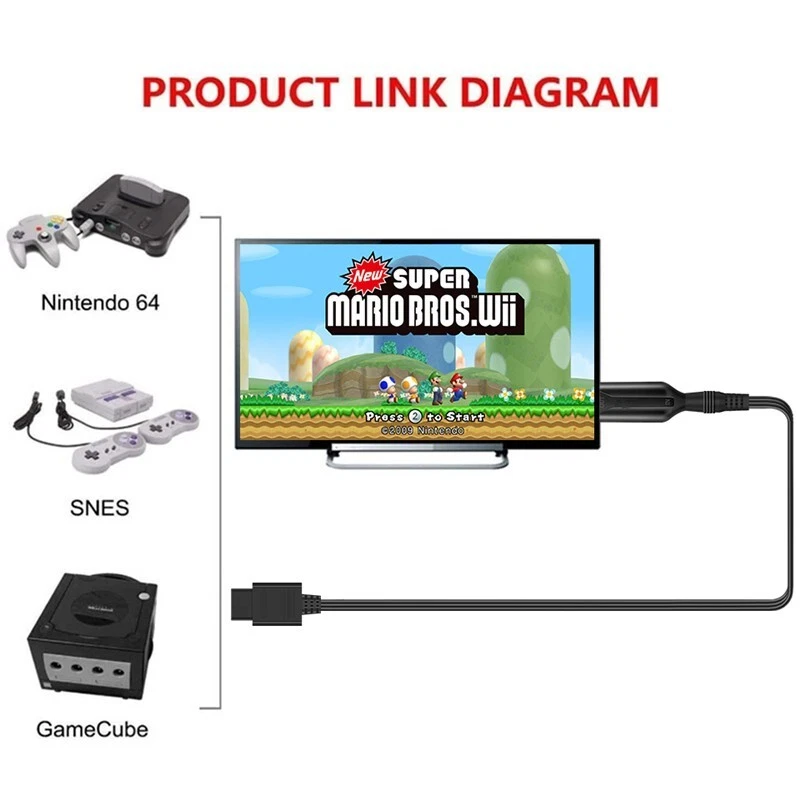 N64 to HDMI Converter Adapter Link Cable for Nintendo N64/SNES/NGC/SFC/Gamecube - Image 2 of 4