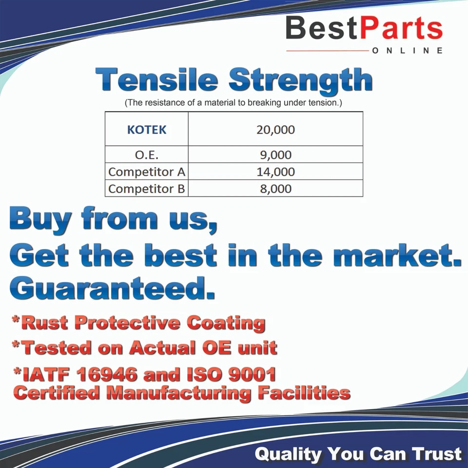 Steering Inner Tie Rod End for Scion xD 2008 2009 2010 2011 12 2013 2014 - Image 2 of 4