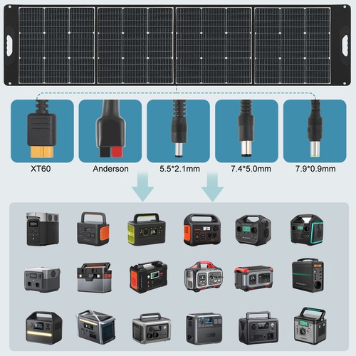 Swarey 300W Powerstation Powerbank Solargenerator Ladegeräte Mit 100W Solarpanel - Bild 33 von 48