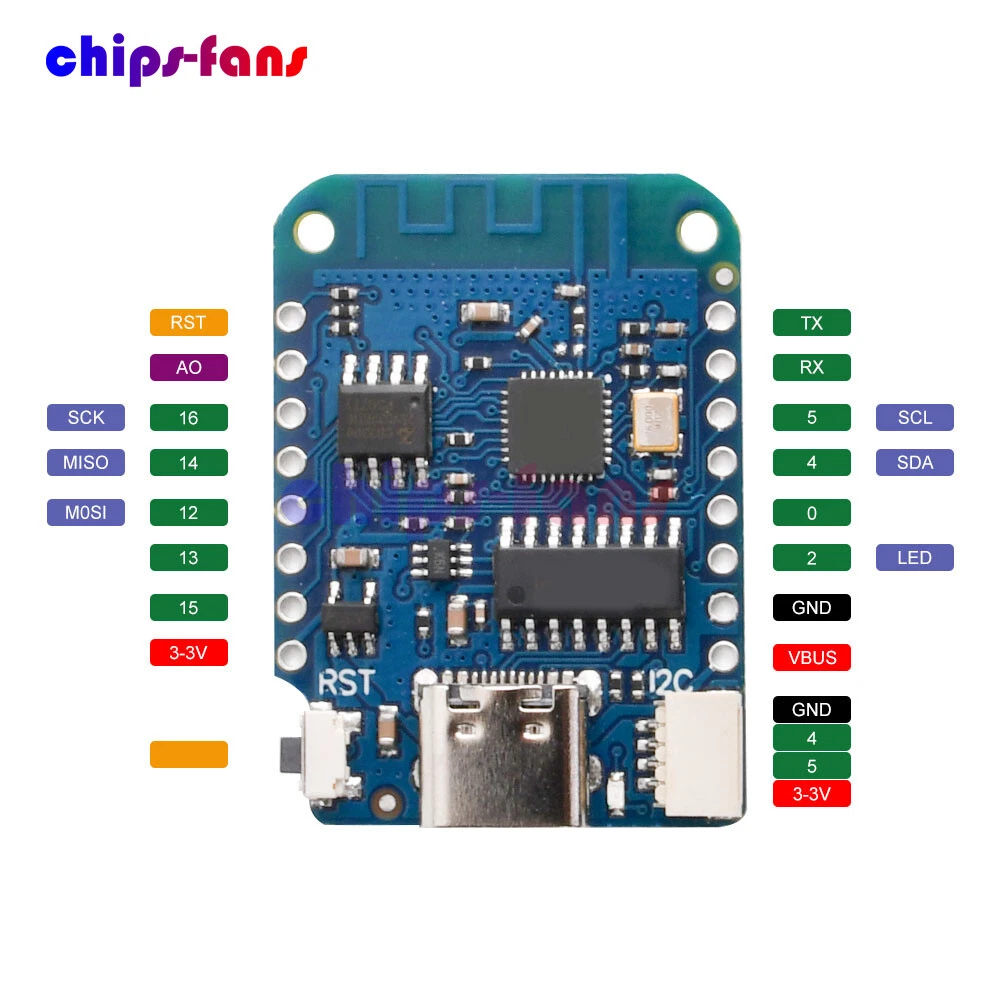 Wemos D1 Mini Pinout And Configuration The Electronic Guy, 51% OFF