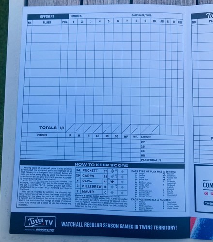 MINNESOTA TWINS SCORECARD 2025 - Picture 5 of 6