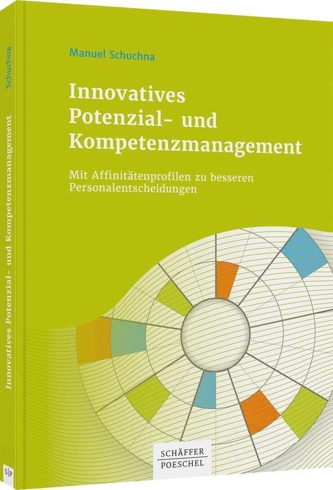Thumbnail - Innovatives Potenzial- Und Kompetenzmanagement Manuel Schuchna Buch