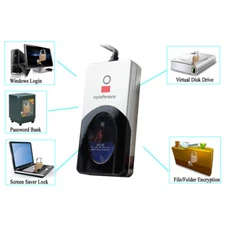 Fingerprint Reader Scanner U.are.U 4000B USB w/ Free SDK 