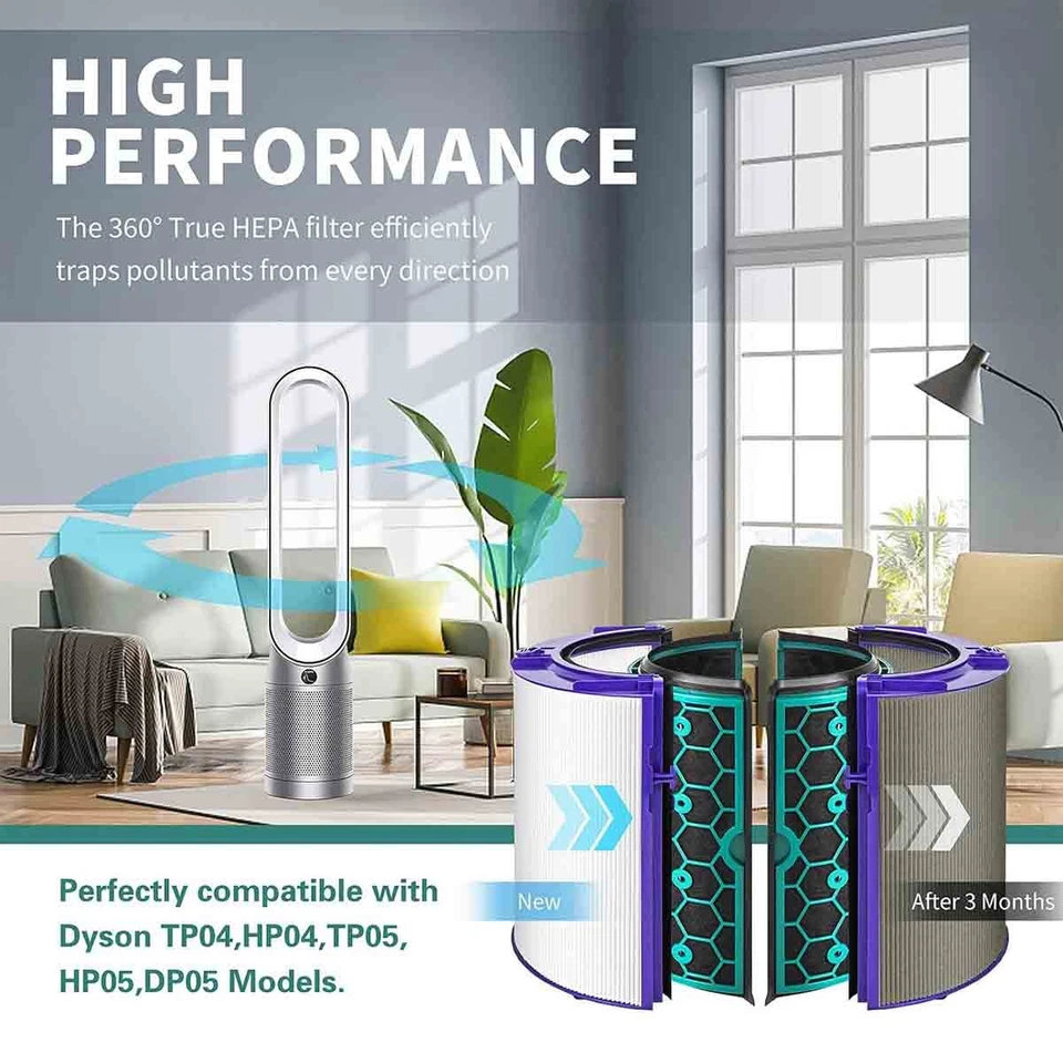 360° Pure Cool Fan HEPA Filter & Activated Carbon Filter for Dyson HP04 TP04 - Image 4 of 4