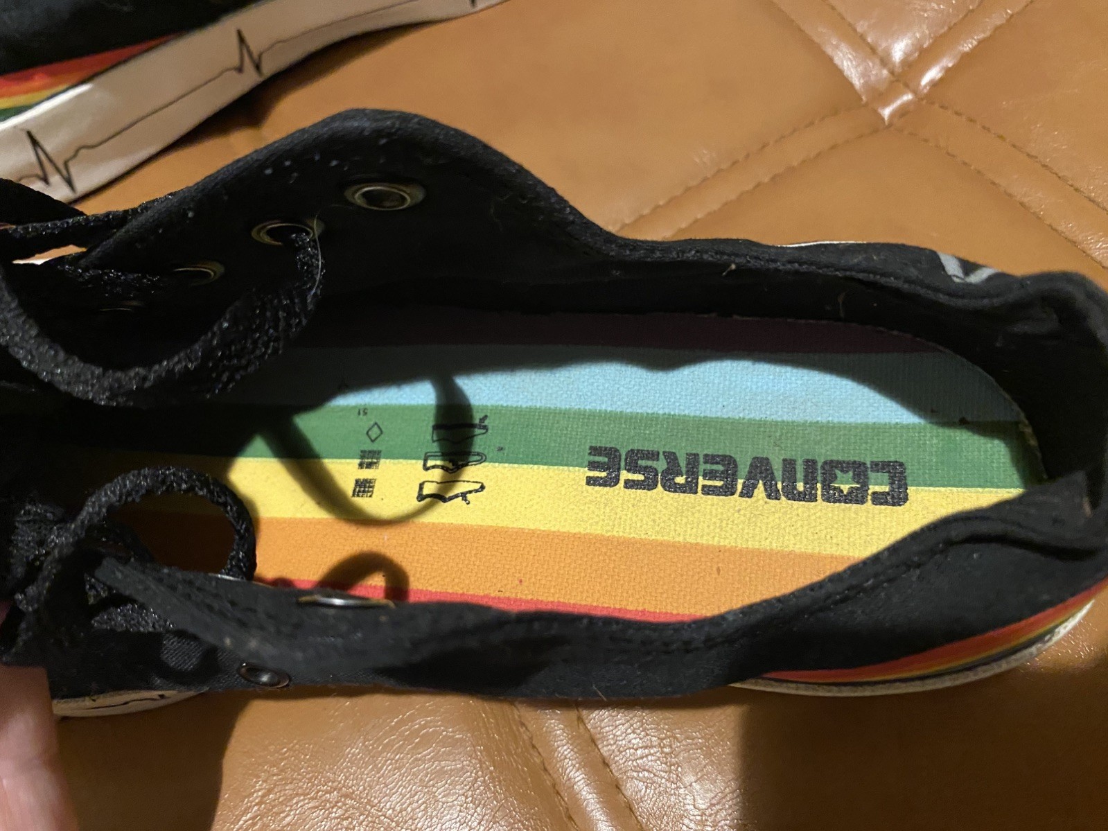 Rare Pink Floyd Converse Sneakers Brand New In Box Men’s Size 7 thumbnail 7