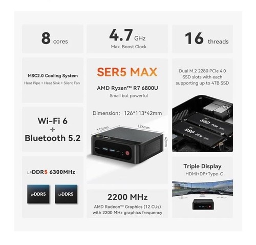 Beelink Mini PC, AMD Ryzen 7 6800U (8C/16T, up to 4.7GHz), 24GB LPDDR5 500GB NEW - Bild 2 von 8