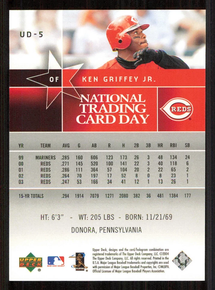 2004 National Trading Card Day #UD5 Ken Griffey Jr. - Image 2 of 2