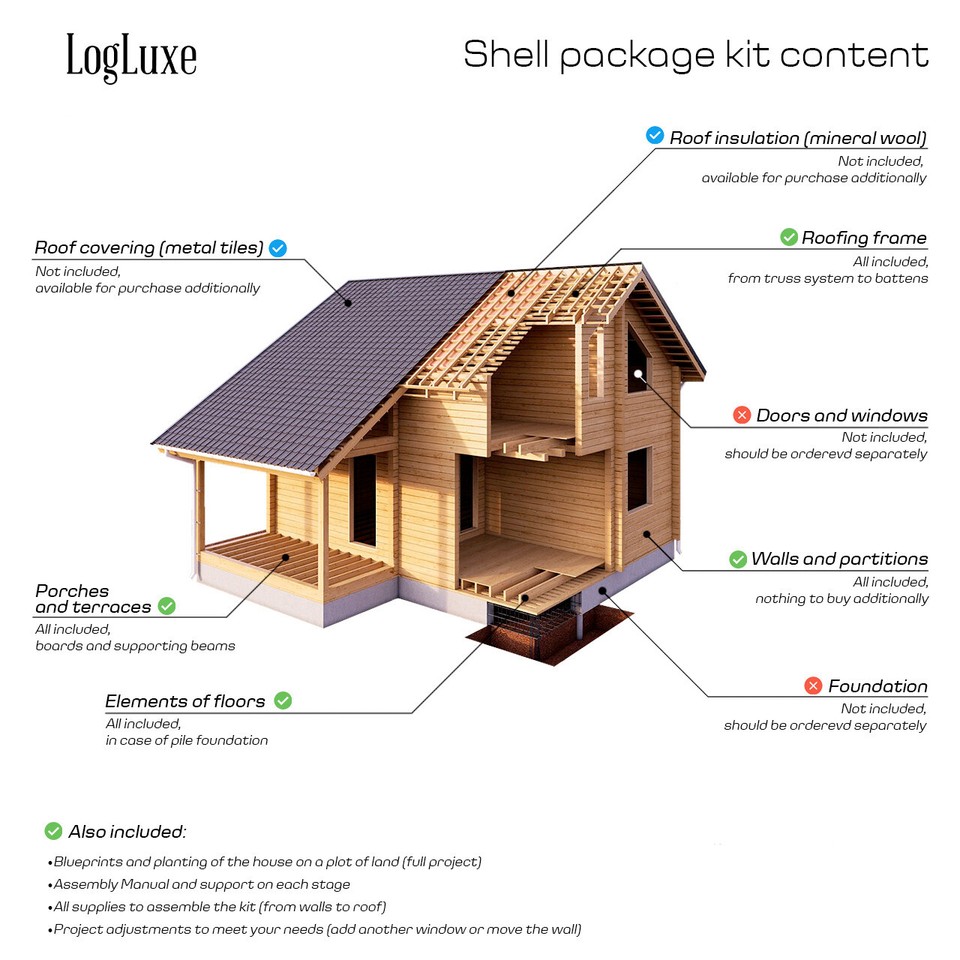 Prefab Shell PREFAB LOG CABIN HOME KIT WOODEN SHELL 1938 ft² / 180 m² - DISCOUNT ...