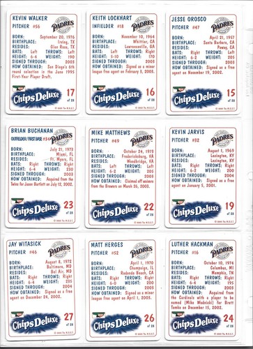 2003 Keebler San Diego Padres SGA - You Pick One - Ballpark Giveaway Set - Picture 5 of 49