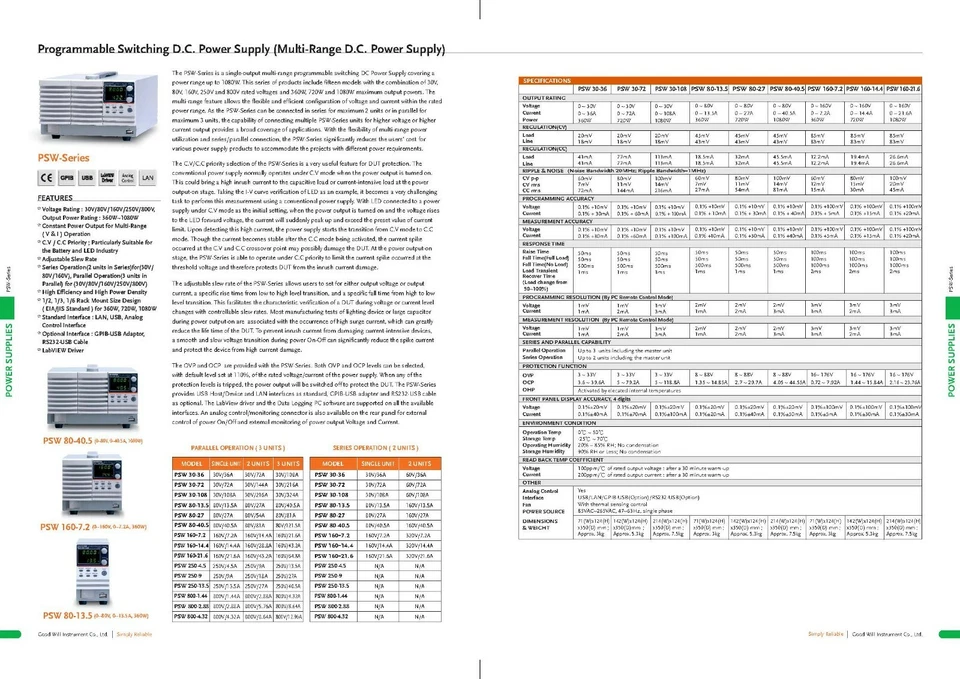 GW Instek PSW 30-36 Programmable DC Power Supply 360W 30V 36A IN STOCK NOW - Image 2 of 4