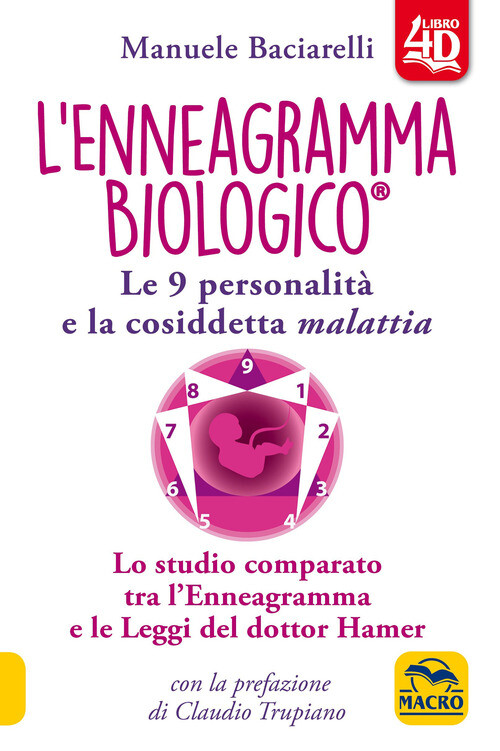 Enneagramma Biologico®. Le 9 Personalità E La Cosiddetta Malattia. Lo Studio Com