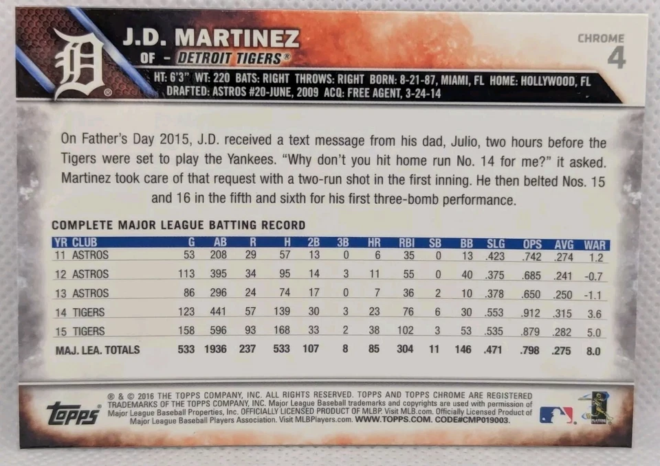 J.D. MARTINEZ 2016 Topps Chrome PINK REFRACTOR #4 Detroit TIGERS - Image 4 of 4