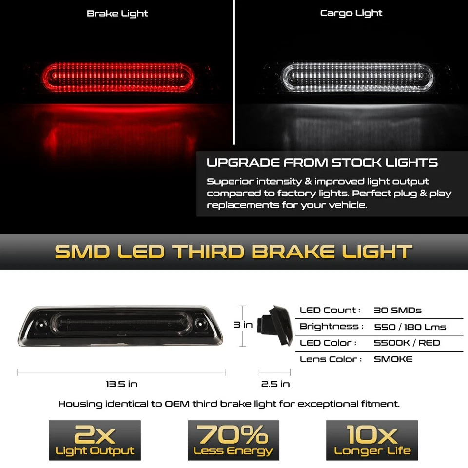 Full LED Smoke Third Brake Cargo CHMSL Light For 2009-2014 Ford F150 Pickup Foto 2 de 4