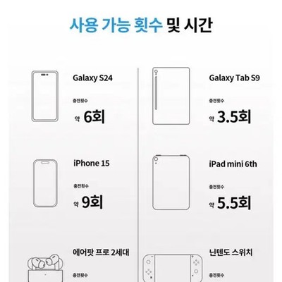 ROMOSS 40000mAh Large Capacity Power Bank 2 Units Set Official