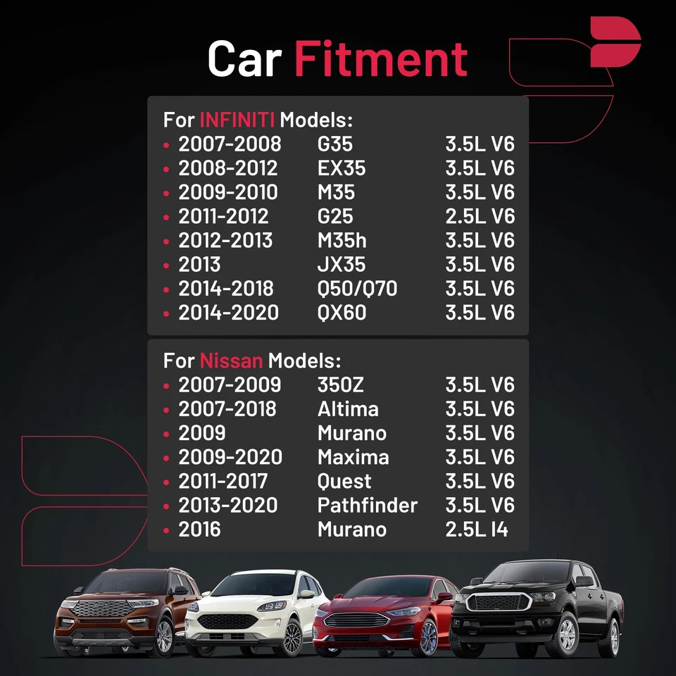6PCS Iridium Spark Plugs For For INFINITI Q70 2014-2018 3.5L V6 1406 DILKAR7B11 Foto 2 de 4