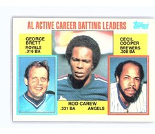 1984 Topps Career Leaders George Brett / Rod Carew / Cecil Cooper #710