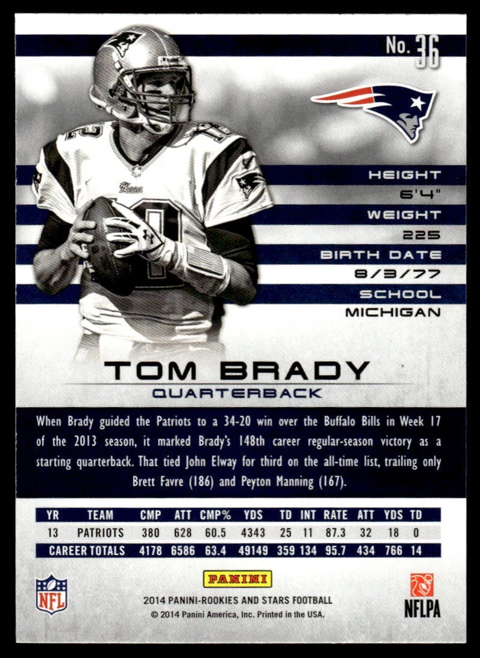 2014 Panini Rookies & Stars #36 Tom Brady FOOTBALL New England Patriots - Image 2 of 2