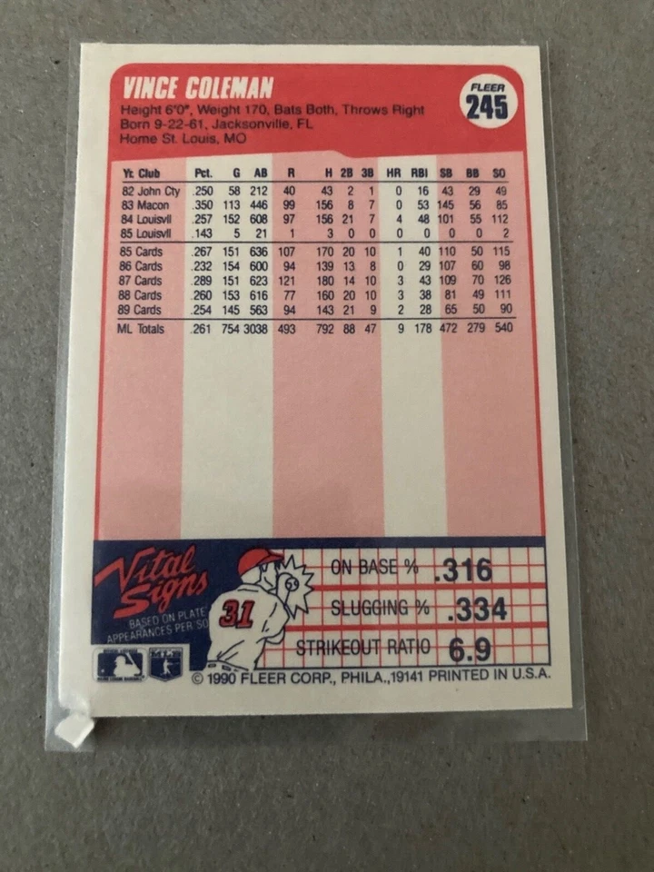 1990 fleer baseball vince coleman #245 error card- mint condition - Image 2 of 3