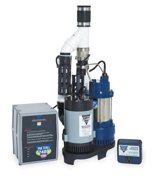 glentronics 2400 pro series