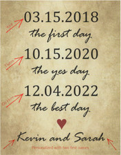 15h Anniversary Gift For Wife 15 Year Anniversary Gifts Husband Best Day Gift