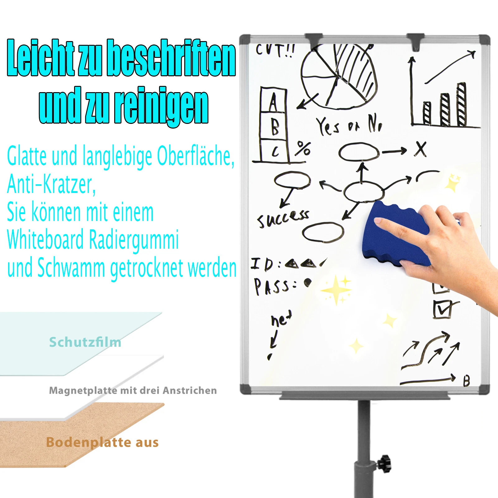 Bild 4 von 14
