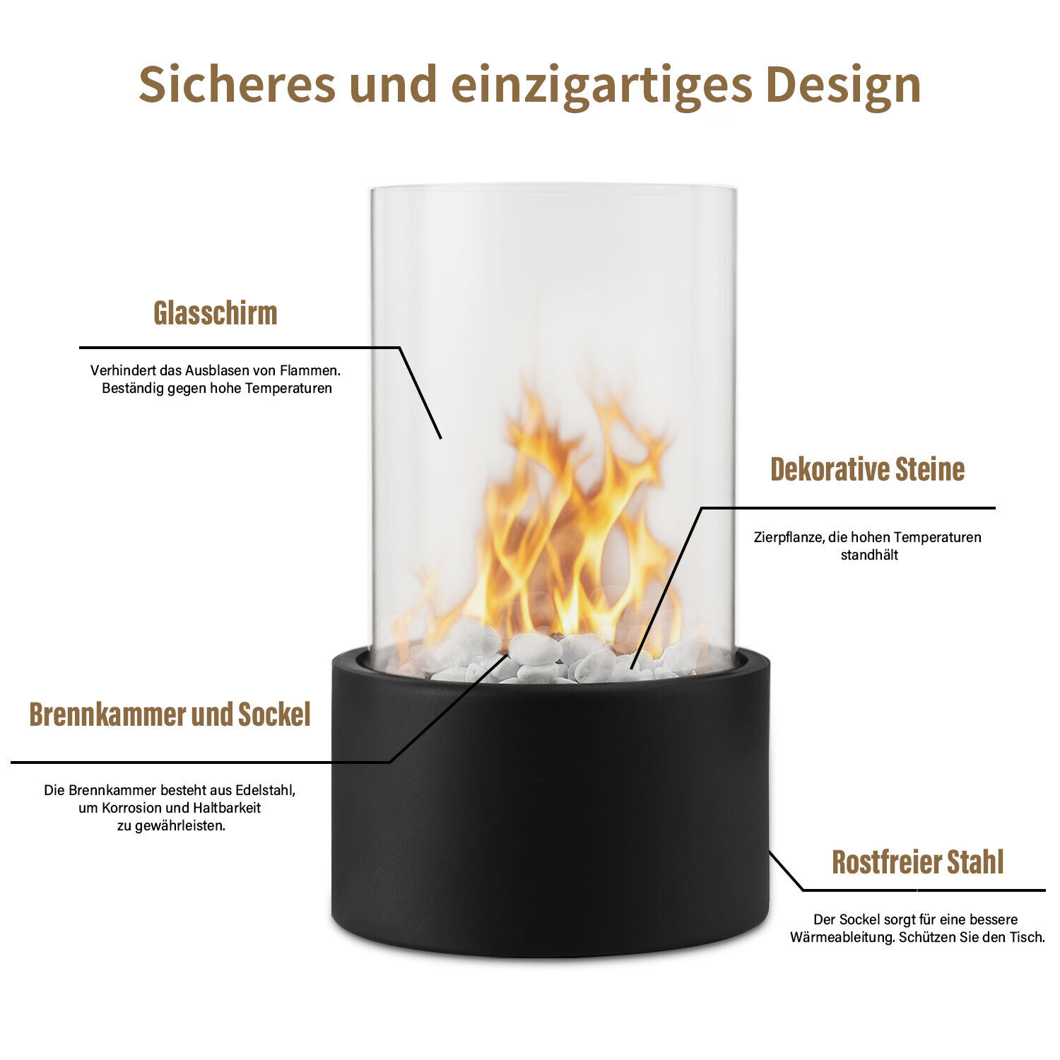 Bild 4 von 8