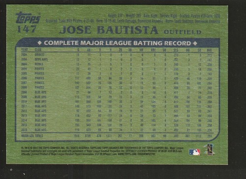 Topps Archives #147 2017 - José Bautista - Toronto Blue Jays 17-142 - Imagen 2 de 2