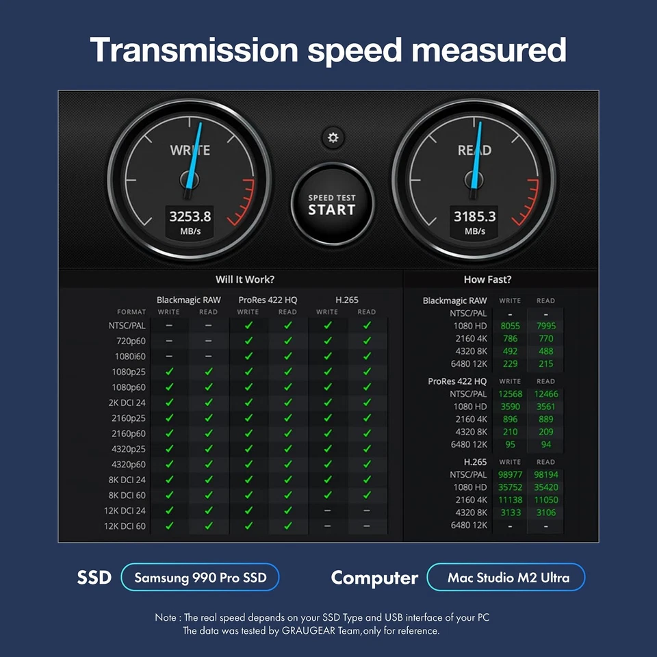 USB 4.0 Dockingstation Thunderbolt 4 für M.2 SSD NVMe PCIe 4.0 Lüfter Kühlung - Bild 2 von 4