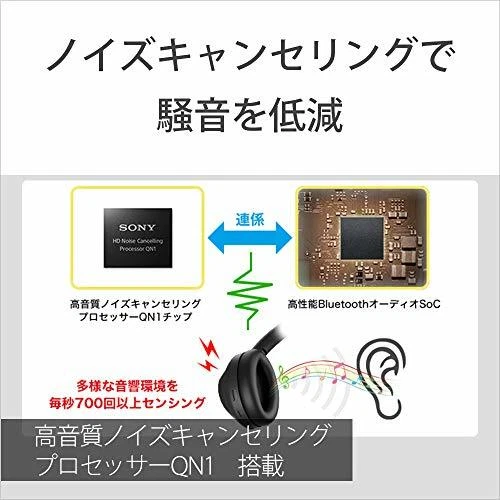 Sony qn1 sale