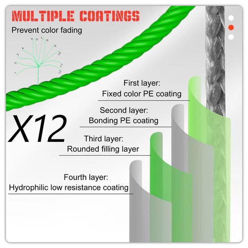 12 Strands Braided Fishing Line 100m 300m X12 PE Fishing Line 18-80lbs - Picture 17 of 25