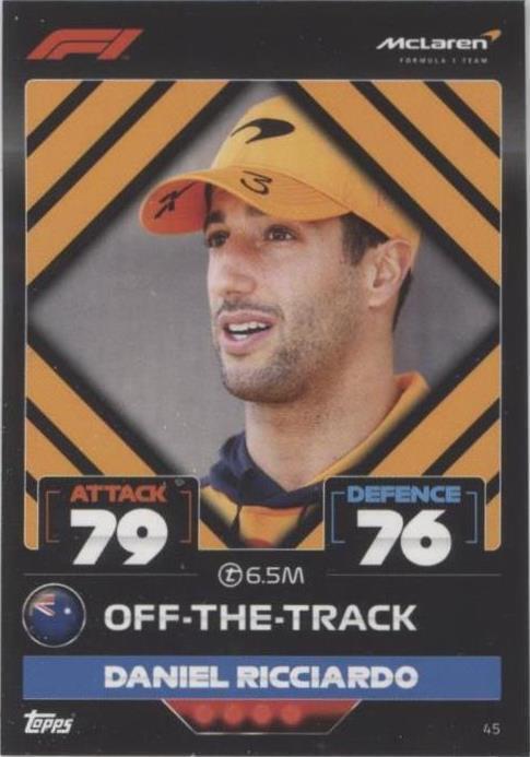 2022 Topps F1 Turbo Attax - Daniel Ricciardo #45 - 1 of 1