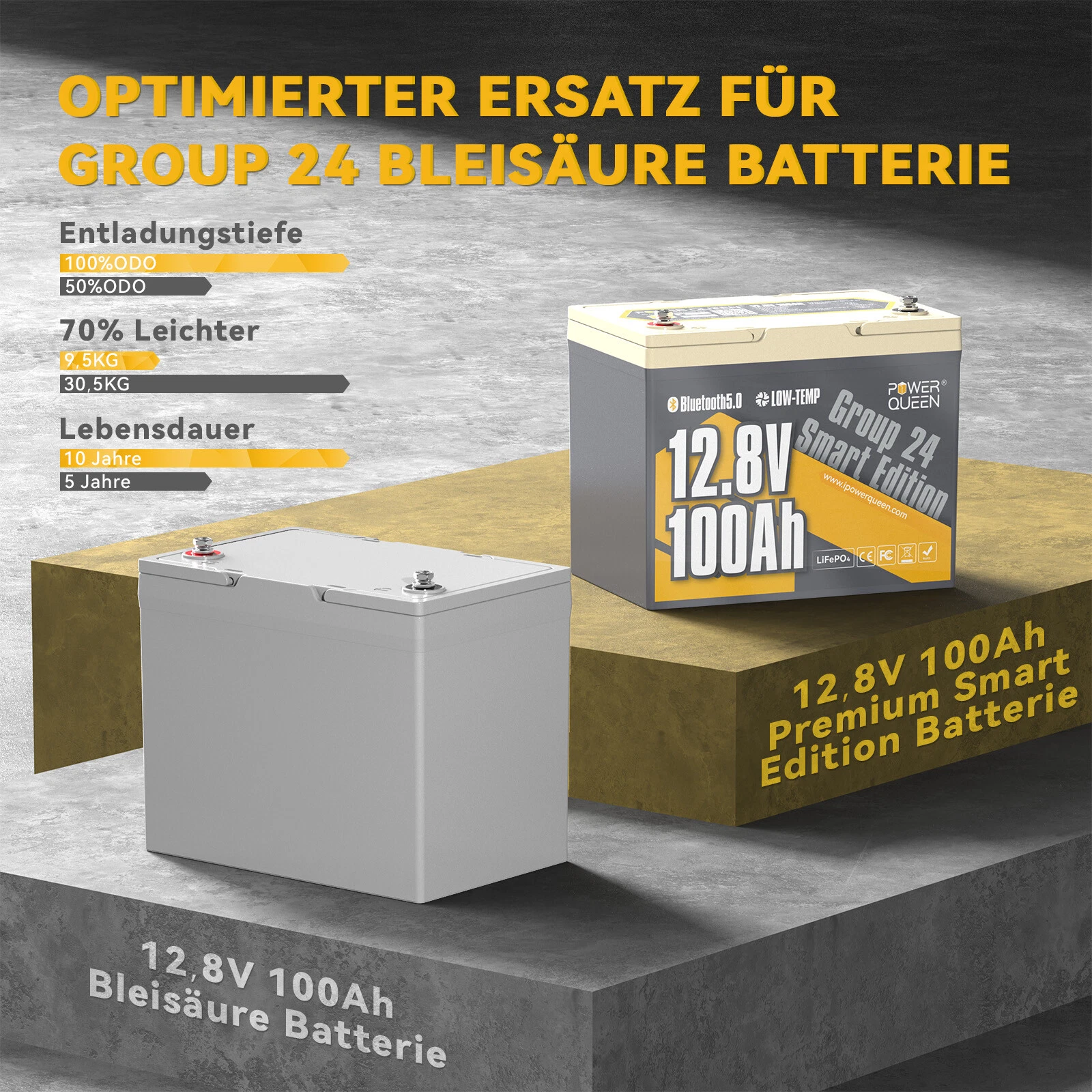 Bild 108 von 129