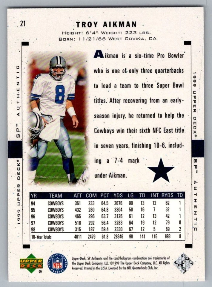 1999 SP Authentic Troy Aikman Dallas Cowboys #21 - Image 2 of 2