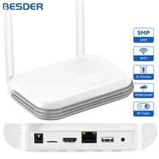 WiFi 8CH 3MP/4CH 5MP H.265 Onvif Network Video for Wireless Face Detection 2.5''