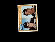 1965 Topps 541 Rookie Stars Greg Bollo/Bob Locker RC NM #D1,207561