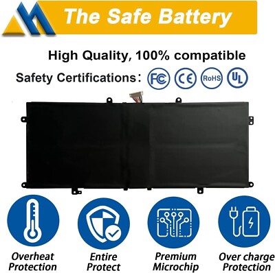BLESYS C41N1904 Batteria per Asus ZenBook UX325E UX325EA UX325J UX325JA ux325ea-ah049t UM325UA UX363E UX363EA UX363J UX363JA UX393EA UX393JA BLESYS C41N1904 Batteria per Asus ZenBook UX325E UX325EA UX325J UX325JA ux325ea-ah049t UM325UA UX363E UX363EA UX363J UX363JA UX393EA UX393JA