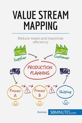 Value Stream Mapping | 50minutes | englisch