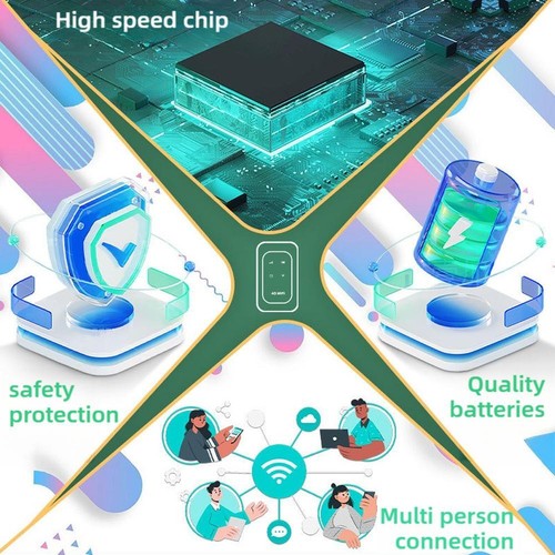 Portable WiFi Ultralink Pocket Router Free Internet in Your Pocket High Speed 5G - Picture 2 of 24