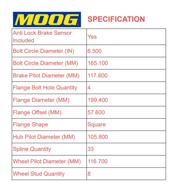 Buje de cojinete de rueda delantera 4x4 MOOG para Chevy Silverado Sierra 1500HD 2500HD con ABS Foto 4 de 4