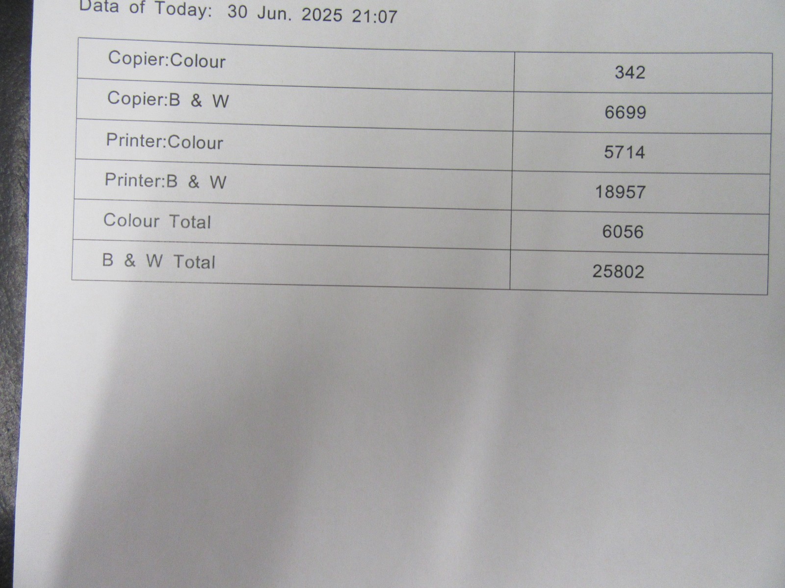 Afbeelding 4 van 6