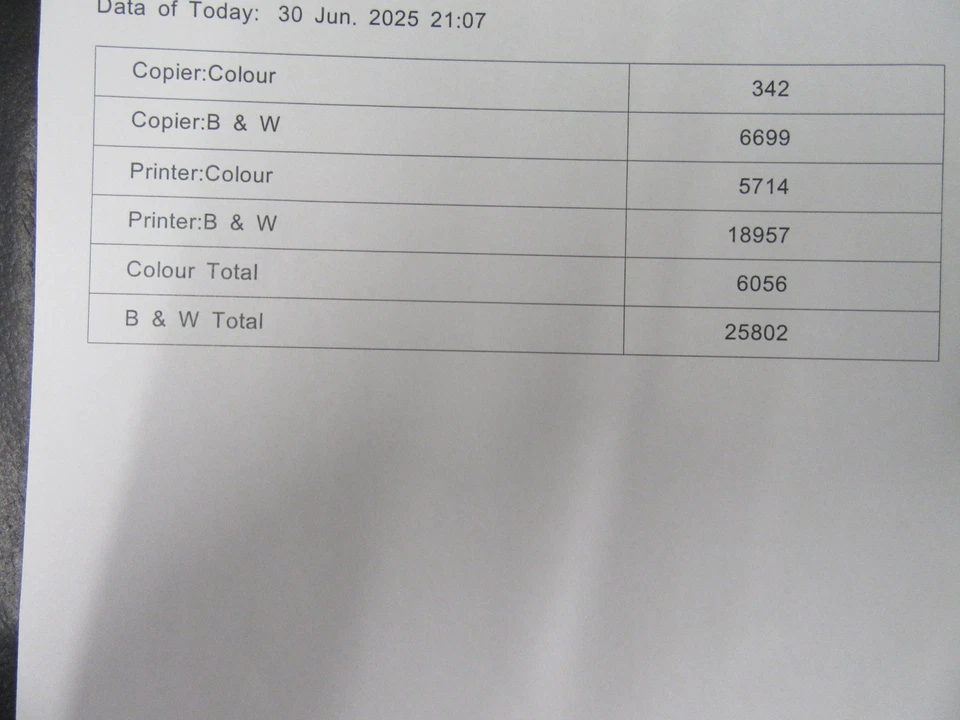 Ricoh Aficio MP C305spf Printer High Toner Colour A4 LowCount Under 32K WARRANTY - Image 4 of 4