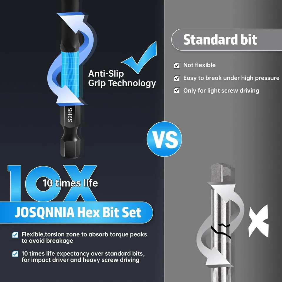 Allen Wrench Drill Bit Set 1/4" Hex Shank - 20PC Metric & SAE Impact Blue - Image 2 of 4