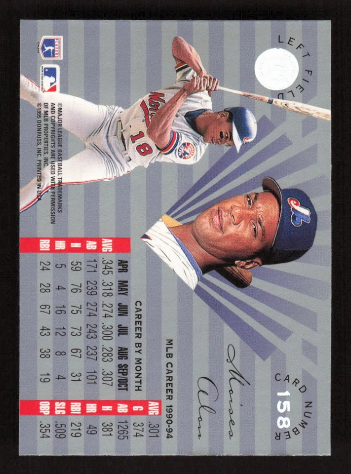 Moises Alou 1995 Leaf Limited #158 Montreal Expos - Image 2 of 2