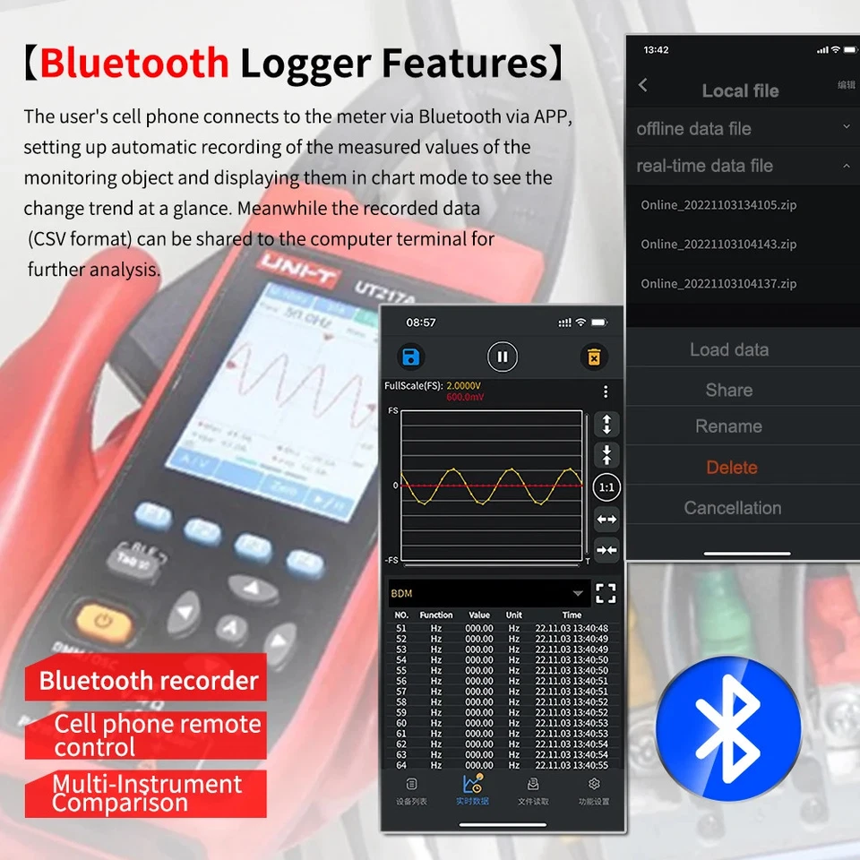 UNIT 600A AC/DC Oscilloscope Clamp Meter Bluetooth APP Recorder NCV UT217A/217B - Image 2 of 4