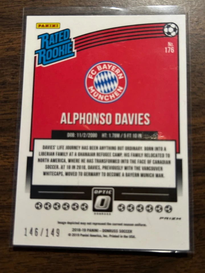2018 Optic Alphonso Davies RC Aqua /149 - Image 2 of 3